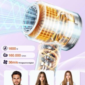 Asciugacapelli Compatto Professionale – Motore Potente 1600W Alta Velocità, Accessori Inclusi - immagine 4