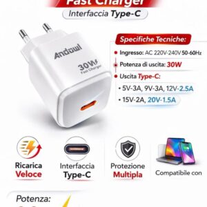 Caricatore Rapido fast charger 30W USB-C Compatto Alta Potenza - immagine 1
